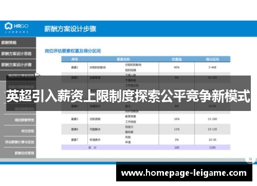 英超引入薪资上限制度探索公平竞争新模式