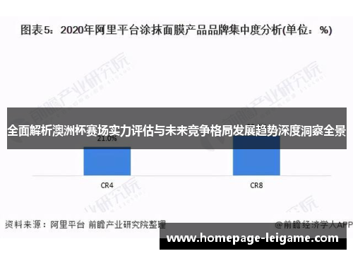 全面解析澳洲杯赛场实力评估与未来竞争格局发展趋势深度洞察全景