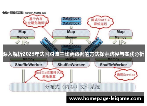 深入解析2023年法国对波兰比赛数据的方法探索路径与实践分析