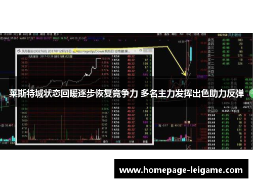 莱斯特城状态回暖逐步恢复竞争力 多名主力发挥出色助力反弹