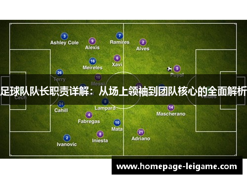 足球队队长职责详解:从场上领袖到团队核心的全面解析 足球队队长职责详解:从场上领袖到团队核心的全面解析