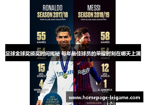 足球金球奖颁奖时间揭秘 每年最佳球员的荣耀时刻在哪天上演 足球金球奖颁奖时间揭秘 每年最佳球员的荣耀时刻在哪天上演