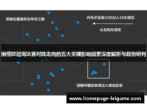 围绕欧冠淘汰赛对阵走向的五大关键影响因素深度解析与趋势研判