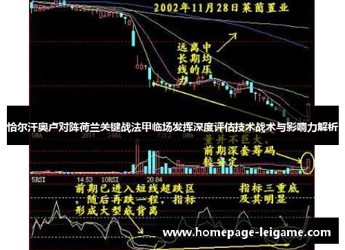 恰尔汗奥卢对阵荷兰关键战法甲临场发挥深度评估技术战术与影响力解析