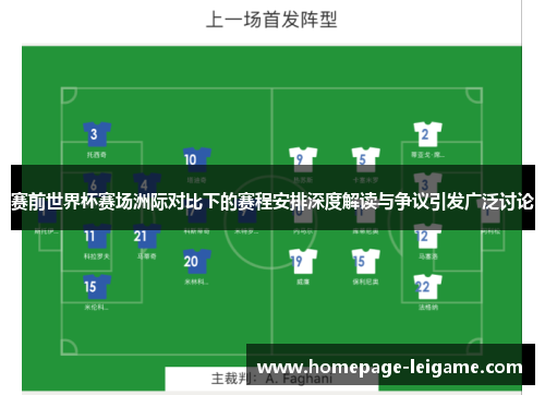 赛前世界杯赛场洲际对比下的赛程安排深度解读与争议引发广泛讨论 赛前世界杯赛场洲际对比下的赛程安排深度解读与争议引发广泛讨论