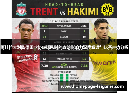 阿什拉夫对阵德国欧协联球队时的攻防影响力深度解读与比赛走势分析